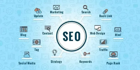 SEO Agencies in Lahore – A Realistic Guide to Choosing the Right One