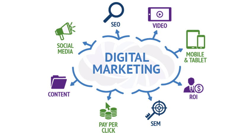 GMB IT SOLUTION: Your Trusted Digital Marketing Company in Delhi