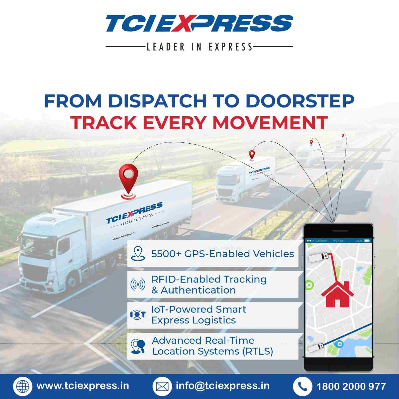 Boost Your Business with the Best Rail Logistics Services in India – TCI Express Rail Express