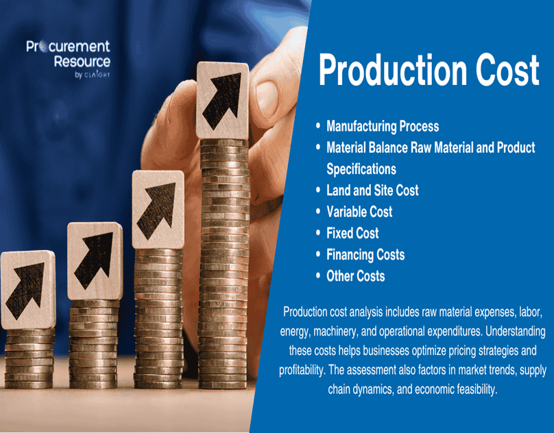 Copper Phthalocyanine Production Cost Report by Procurement Resource