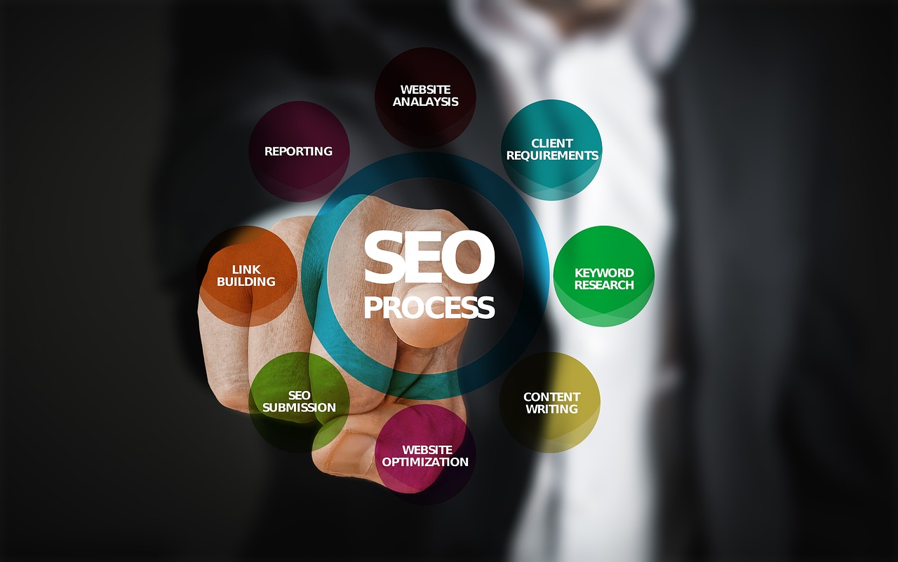 SEO Agency in Australia: Unlocking Digital Success